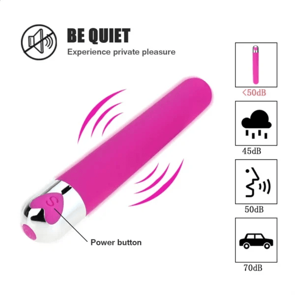 Amazon Hot Sale Mini Multi-Speed Vibrating Vibrator_img_4