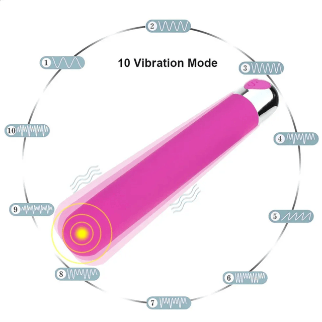 Amazon Hot Sale Mini Multi-Speed Vibrating Vibrator_img_5