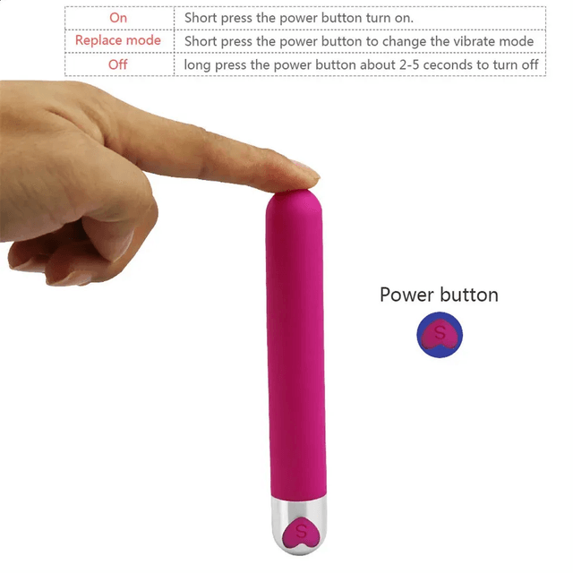 Amazon Hot Sale Mini Multi-Speed Vibrating Vibrator_img_6